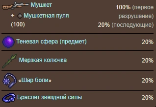 Призыв босса