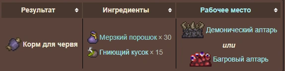 Призыв босса