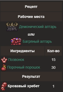 Кровавый хребет