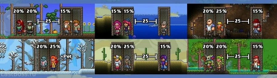 Расселение НИПов в пре-хардмоде