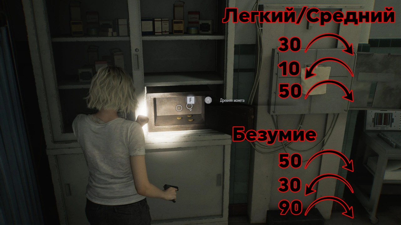 Сейф в смотровой