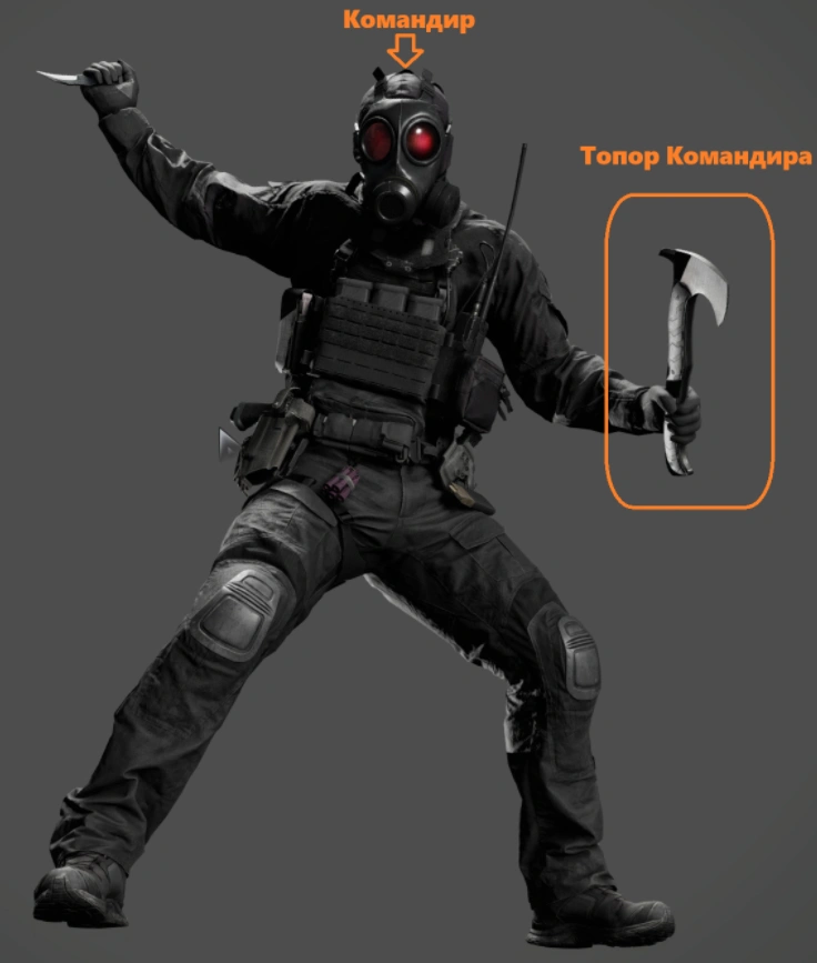 Топор Командира в Resident Evil Requiem