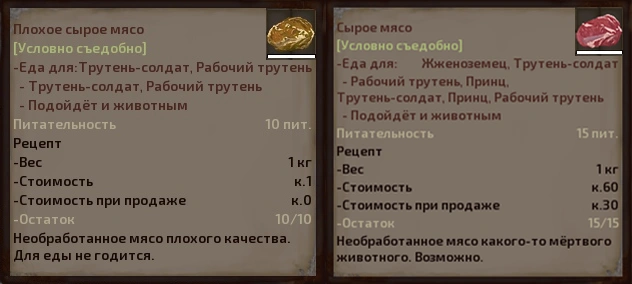 Питание мясом