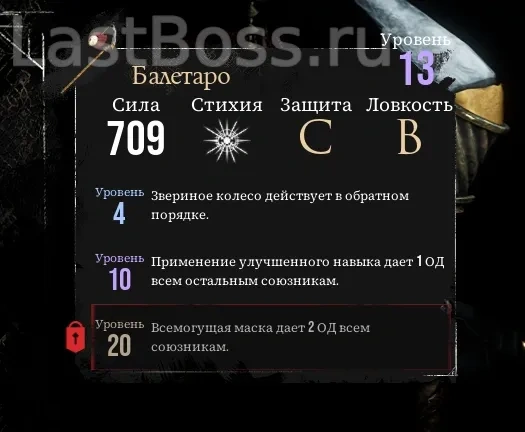 Где найти Балетаро и его характеристики